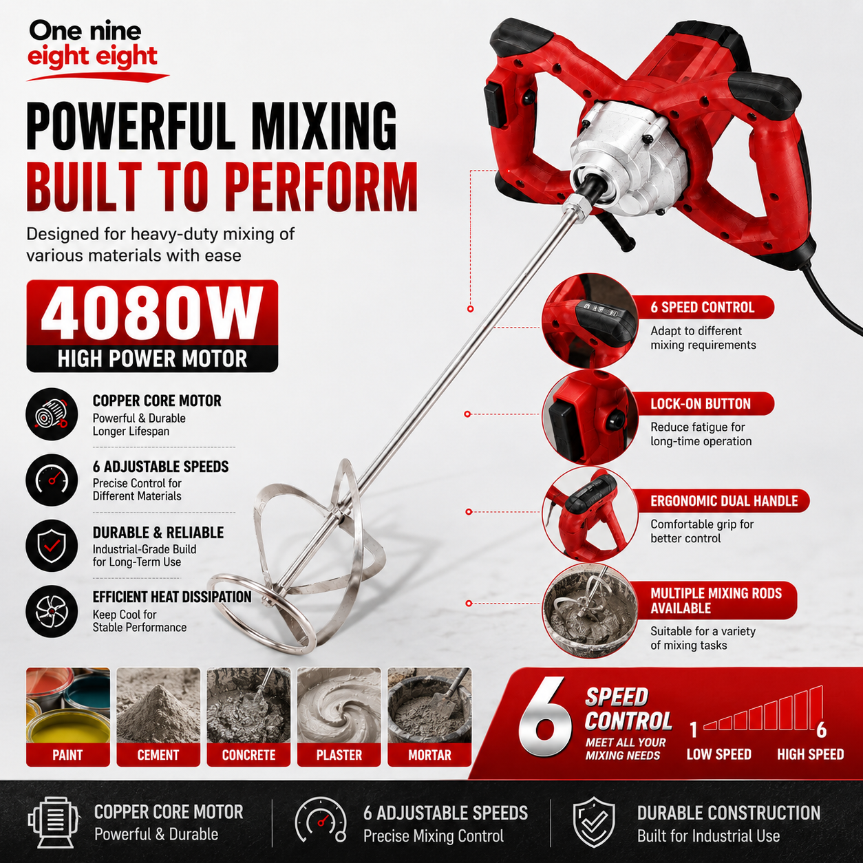 One Piece ONE NINE EIGHT EIGHT ELECTRIC MIXER 4080W 6-Speed Heavy-Duty Stirrer สําหรับสีซีเมนต์คอนกร