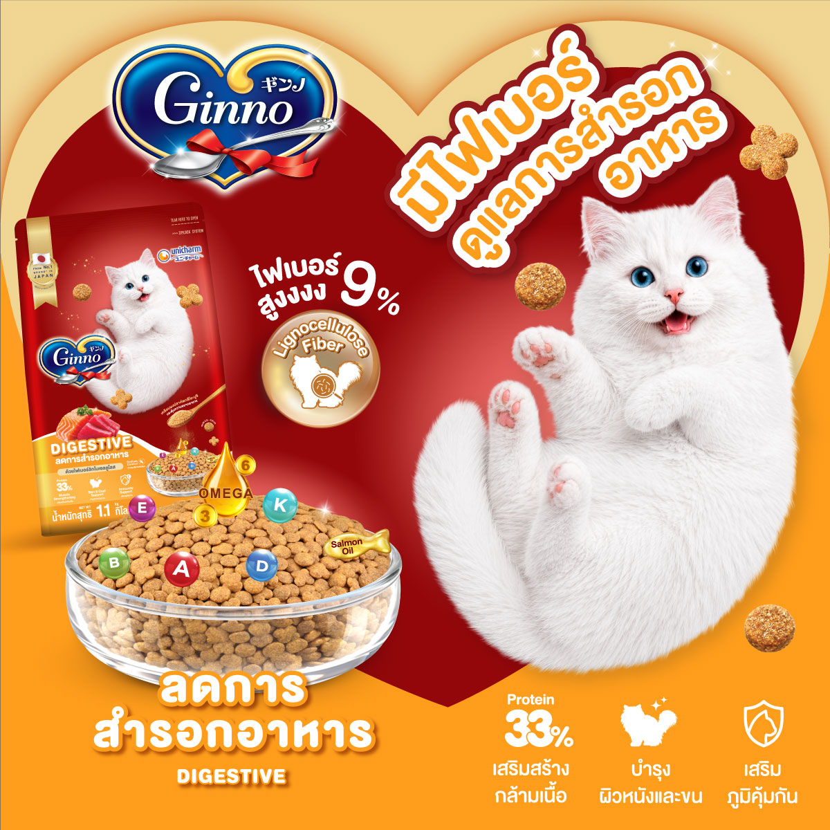 Ginno طعام قطط جاف 450-500 غ — صورة 5