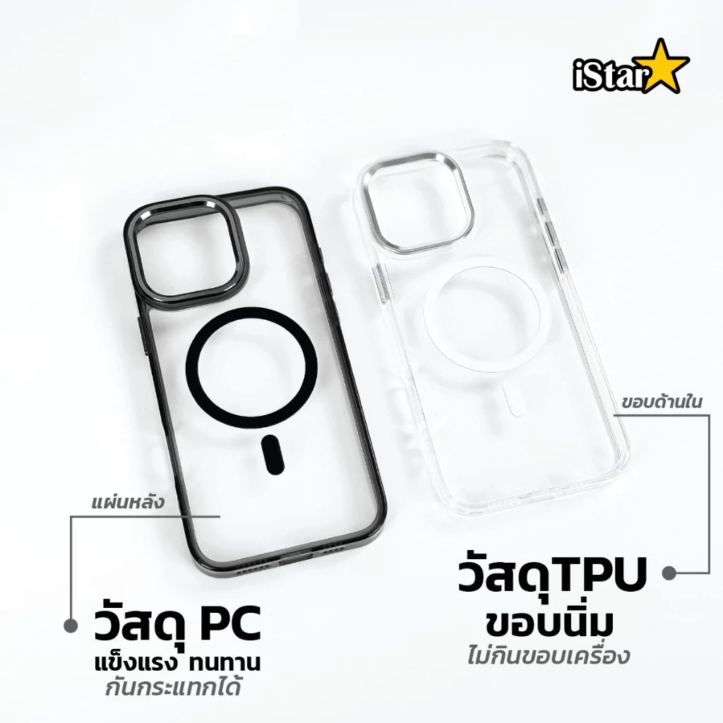 iStar เคสใส แม่เหล็ก ป้องกันการชน รองรับการชาร์จไร้สาย รูปที่ 3