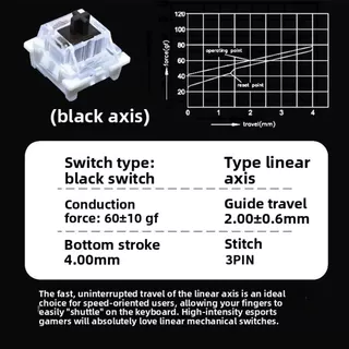 สวิตช์คีย์บอร์ดแบบกลไก 30/50/90 ชิ้นเปลี่ยนพลาสติก DIY Hot-Swappable Cross Stem 3-Pin Tactile Clicking Switches พร้อมตัวดึงปุ่มกดฟรีและแปรงทําความสะอาด