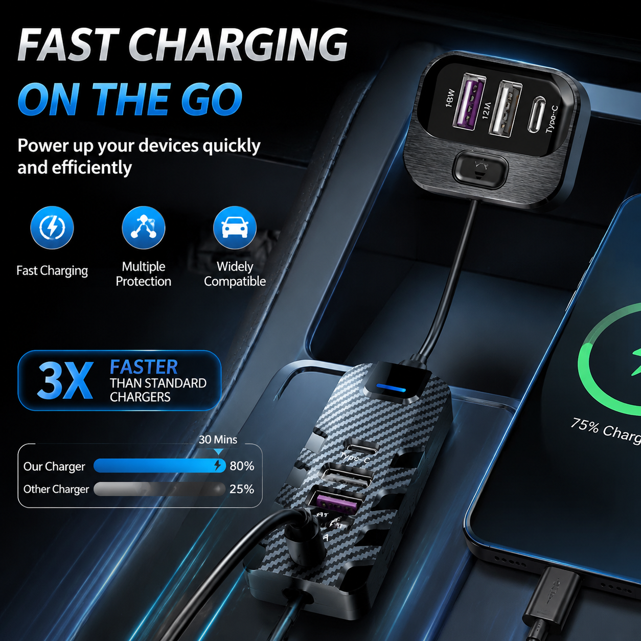 USB Car Charger Pd Qc 3.0 60w Fast Charging Type-c Adapter สําหรับ Iphone 15 Huawei สําหรับ Samsung
