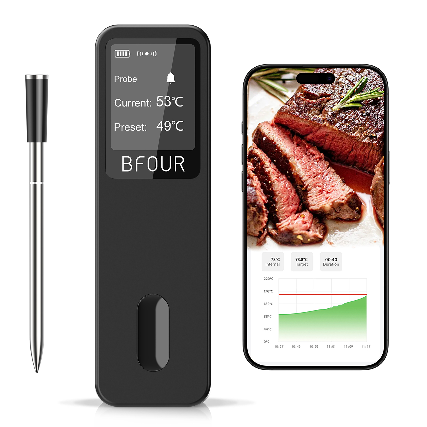 เครื่องวัดอุณหภูมิเนื้อไร้สายอัจฉริยะ BFOUR BF-30Green แบบโพรบเดี่ยว ใช้เทคโนโลยีบลูทูธ พร้อมฐานหน้า