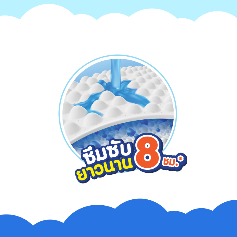 รูปภาพ 8