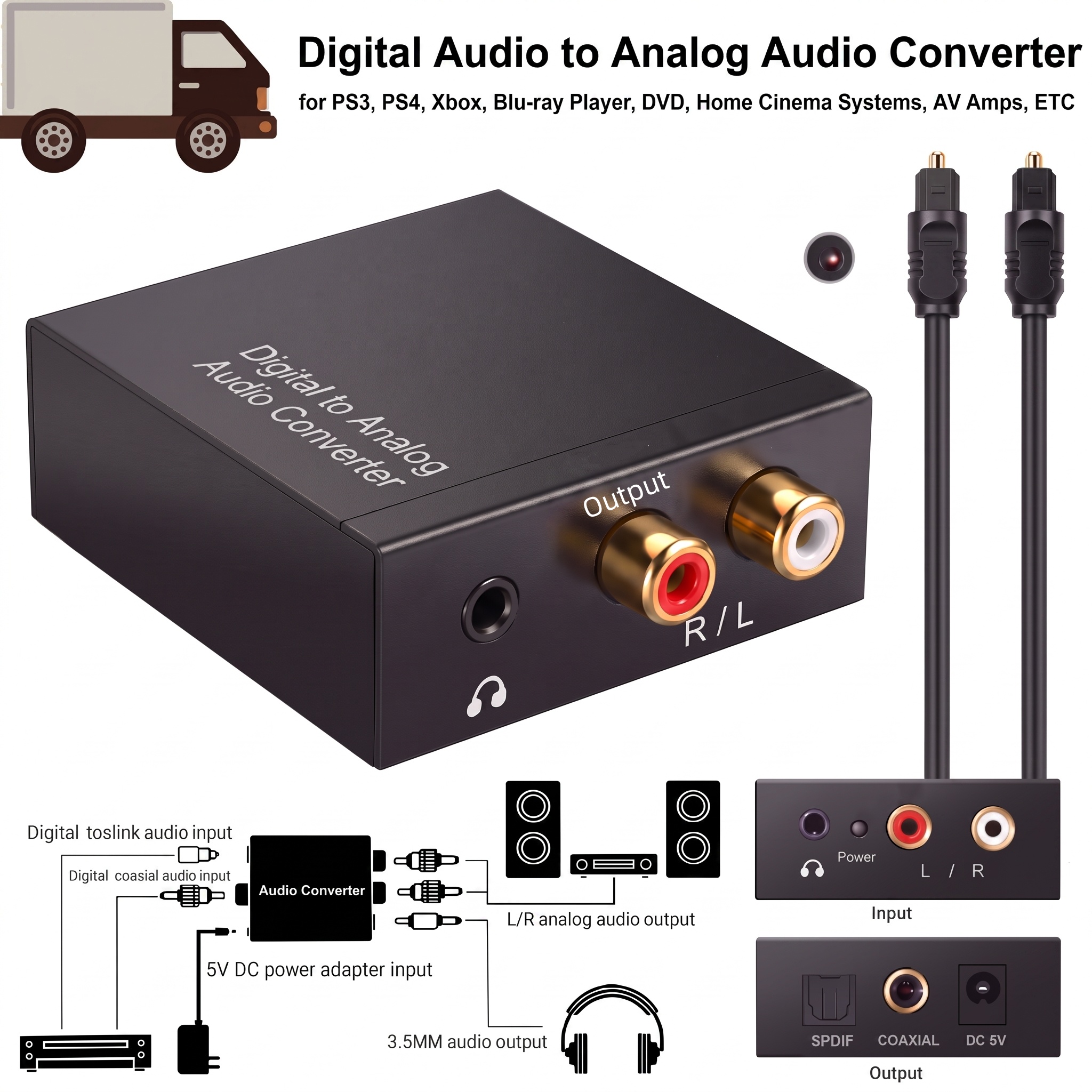 ตัวแปลงสัญญาณเสียง DAC เป็น 3.5 มม. RCA ถอดรหัสออปติคอล SPDIF อะแดปเตอร์ (สายออปติคอลยาว 2 เมตร)