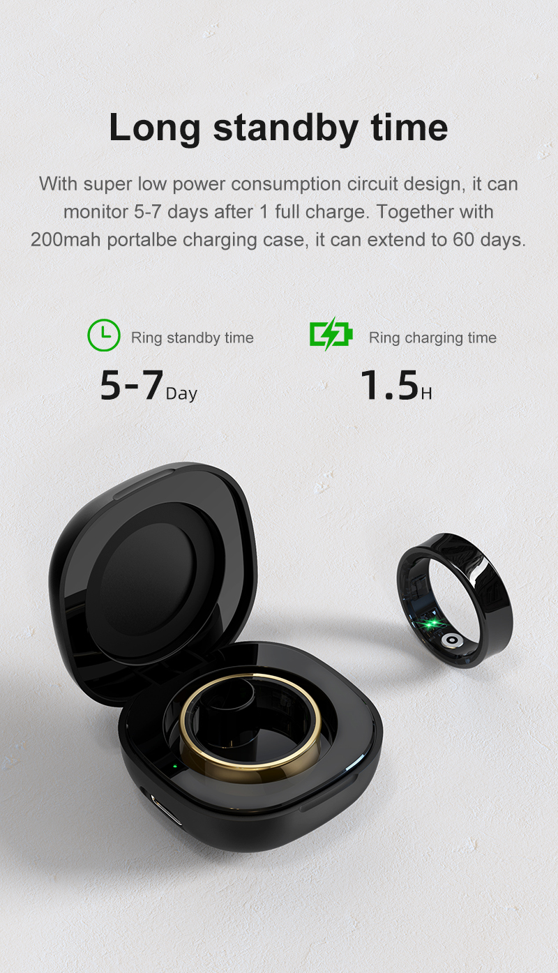 TechLife Smart Ring R09 สมาร์ทริงอเนกประสงค์ วัดอัตราการเต้นของหัวใจ วัดออกซิเจนในเลือด กันน้ํามาตรฐ