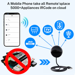 Tuya สมาร์ท WiFi Universal IR รีโมทคอนโทรลสําหรับทีวีเครื่องปรับอากาศ Alexa Google Home Yandex