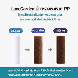 Uone Garden ไส้กรองน้ำ ถอดเปลี่ยนไส้กรองได้ สำหรับฝักบัวและก๊อกน้ำ รุ่น W243