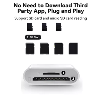 เครื่องอ่านการ์ด SD แบบ USB-C 2 ช่อง รองรับทั้ง MicroSD และ SD สําหรับ iPhone, iPad, Android และกล้อง ใช้งานง่าย เสียบแล้วใช้งานได้เลย