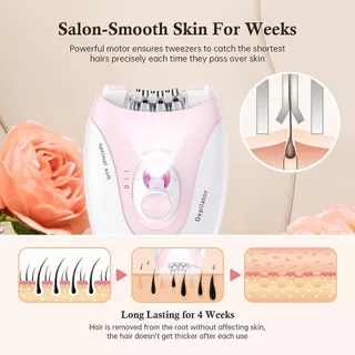 เครื่องถอนขนไฟฟ้าแบบชาร์จไฟผ่าน USB ไม่เจ็บตัว สําหรับผู้หญิง มี 36 หัวถอน เหมาะสําหรับกําจัดขนบนใบหน้าและร่างกาย