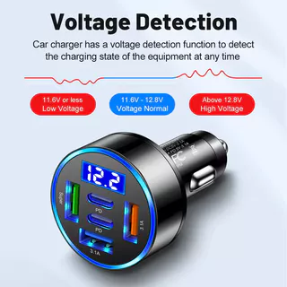 ที่ชาร์จรถยนต์ 5 พอร์ต อะแดปเตอร์ชาร์จเร็วแบบ USB-C PD QC3.0 สําหรับ iPhone, Samsung, Huawei, Xiaomi