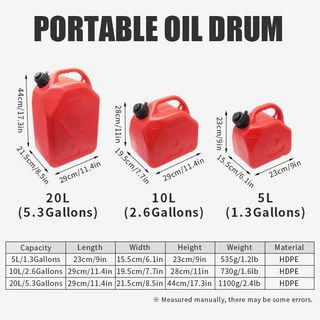 กระป๋องแก๊สพลาสติกแบบพกพาพร้อมล็อคป้องกันเด็ก 5L/10L/20L สําหรับรถจักรยานยนต์เรือรถยนต์
