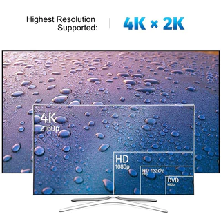 สายเคเบิล DP เป็น HDMI 4K อะแดปเตอร์ DisplayPort เป็น HD ชายหญิงสําหรับแล็ปท็อปพีซีวิดีโอ