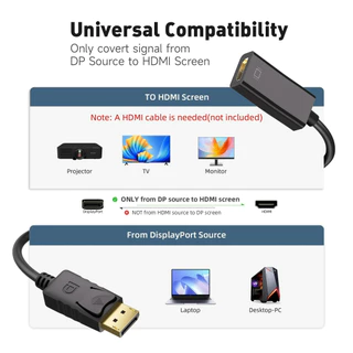 สายเคเบิล DP เป็น HDMI 4K อะแดปเตอร์ DisplayPort เป็น HD ชายหญิงสําหรับแล็ปท็อปพีซีวิดีโอ