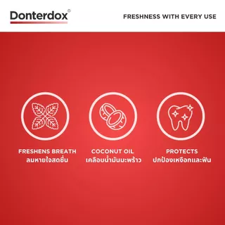 Donterdox Coconut Oil Dental Floss ไหมขัดฟันเคลือบน้ำมันมะพร้าว รสมินต์ ยาว 30 เมตร