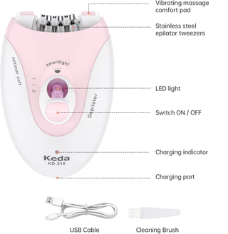 เครื่องถอนขนไฟฟ้าแบบชาร์จไฟผ่าน USB ไม่เจ็บตัว สําหรับผู้หญิง มี 36 หัวถอน เหมาะสําหรับกําจัดขนบนใบหน้าและร่างกาย