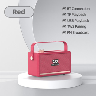 GOOJODOQ ลำโพงบลูทูธ Bluetooth 5.3 ไร้สาย เสียงเบสลึก รองรับ…