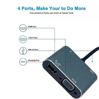 ฮับ Type C 4 in 1 พร้อมพอร์ต HDMI 4K, VGA, USB และอะแดปเตอร์ชาร์จ PD สําหรับ MacBook/แล็ปท็อป