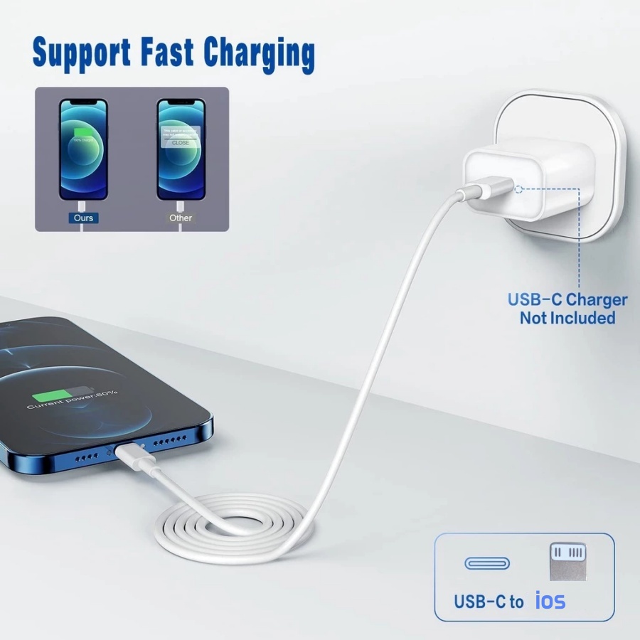 PD 20W 30W หัวชาร์จเร็วพร้อมสายชาร์จเร็วสําหรับ iPhone 14 13 Pro Max ราคา ถูกที่สุด ดีลบีเคเค แกลเลอรีภาพที่ 9