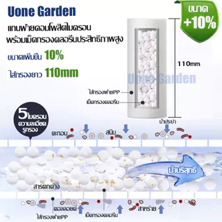 Uone Garden ไส้กรองน้ำ ถอดเปลี่ยนไส้กรองได้ สำหรับฝักบัวและก๊อกน้ำ รุ่น W243