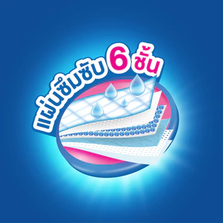 ใหม่!! เซอร์เทนตี้ แผ่นรองซับ ซึมซับกันรั่วซึม ไซส์ L ขนาด 45x70ซม