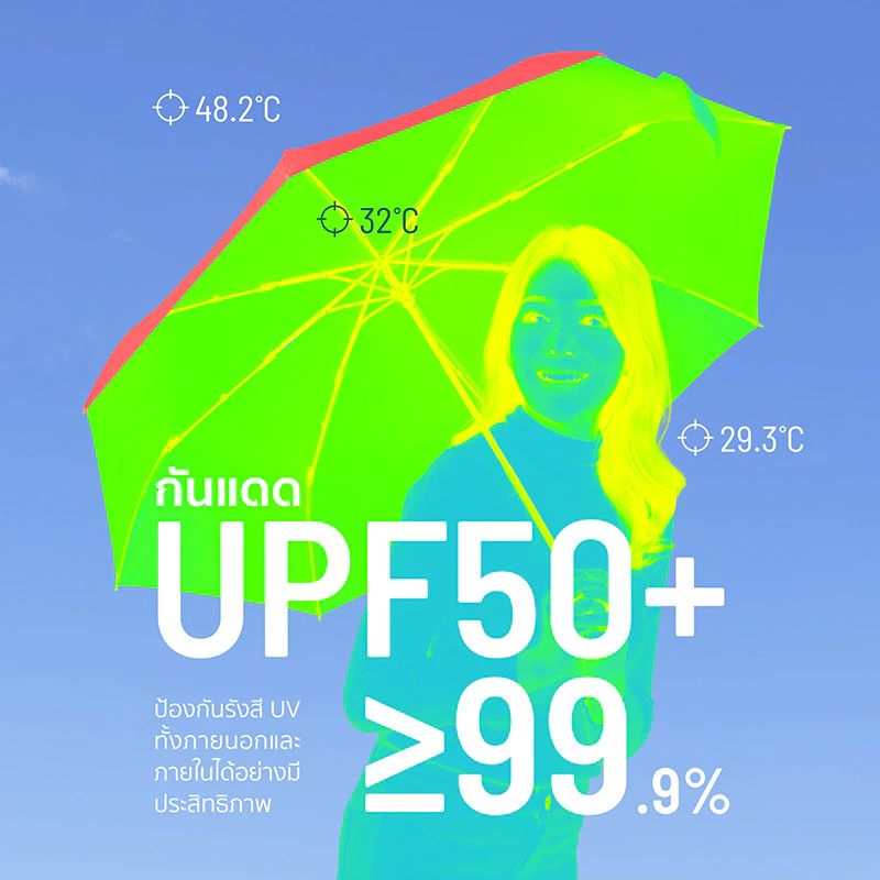 Namiko Capsule Umbrella ร่มแคปซูล รุ่น PFU1 ขนาดกะทัดรัด พกพาสะดวก รูปที่ 3