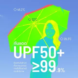 Namiko Capsule Umbrella ร่มแคปซูล รุ่น PFU1 ขนาดกะทัดรัด พกพาสะดวก