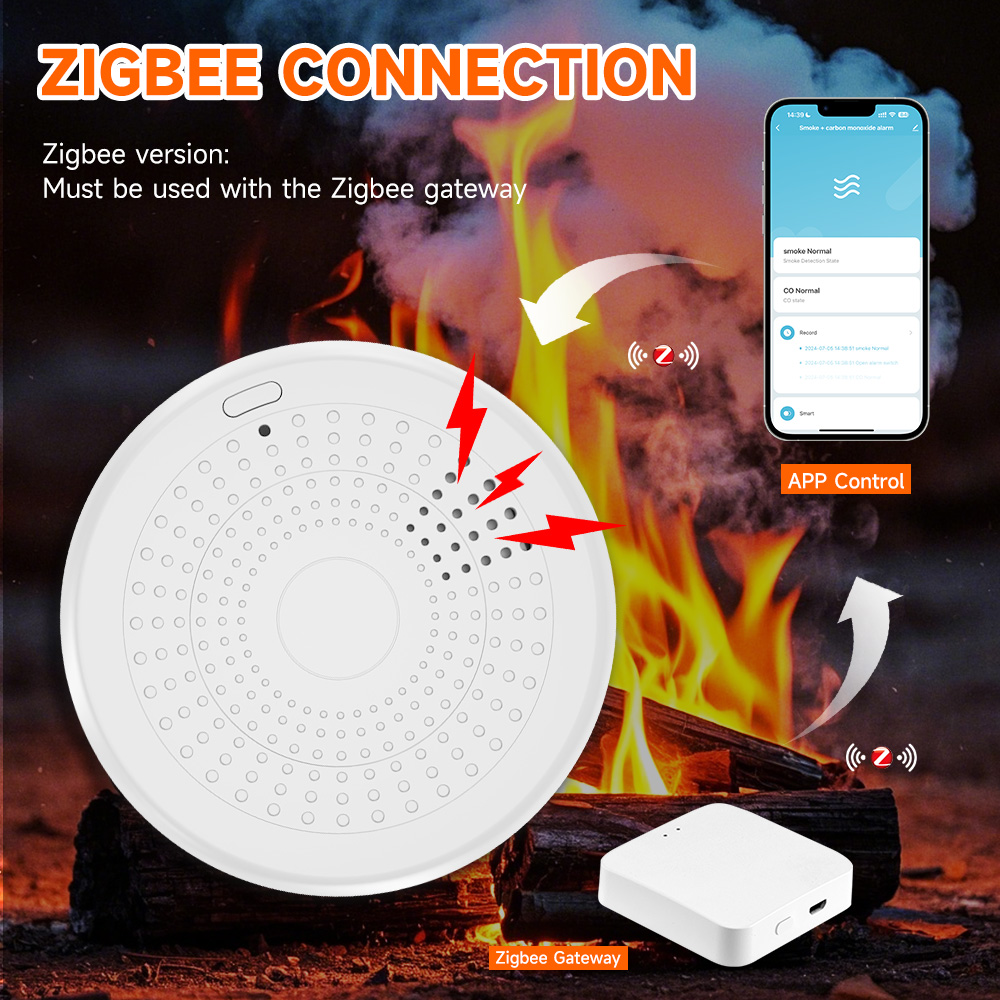 Home Security ALARM สําหรับ Tuya WiFi Zigbee สมาร์ทเซ็นเซอร์ควัน Fire Alarm คาร์บอนมอนอกไซด์เครื่องต