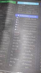 reviewแผ่นรองเม้าส์ขนาดใหญ่ Mouse Pad แผ่นรองเม้าส์ Shortcut Keys สกรีนคีย์ลัด โปรแกรม Office Excel Word PPT PS CAD เล่นเกม comment 3
