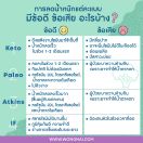 reviewร้านแนะนำพร้อมส่งbayline/ เครื่องไล่ยุง น้ำยา ยากันยุง ปลั๊กเสียบไล่ยุง ยากันยุงไฟฟ้า ที่ดักยุง เครื่องกำจัดยุง ไล่ยุง comment 2
