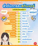 reviewร้านแนะนำพร้อมส่งbayline/ เครื่องไล่ยุง น้ำยา ยากันยุง ปลั๊กเสียบไล่ยุง ยากันยุงไฟฟ้า ที่ดักยุง เครื่องกำจัดยุง ไล่ยุง comment 4