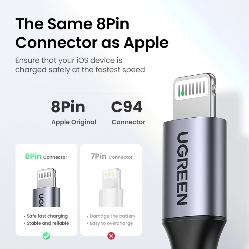 Ugreen 1M 20W PD Fast Charging USB Type C สายเคเบิลข้อมูลสําหรับ iPhone 14/14 Pro/Pro Max X XS XR 8 สําหรับ Macbook iPhone 14 Pro/Pro Max thumbnail 4