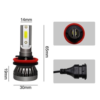 ❇❐▬♗✁ஐไฟ LED ไฟหน้ารถยนต์  H8  Mini1 36 W 6000 LM HI / ลำแสงต่ำ 6000 K 2 ชิ้น