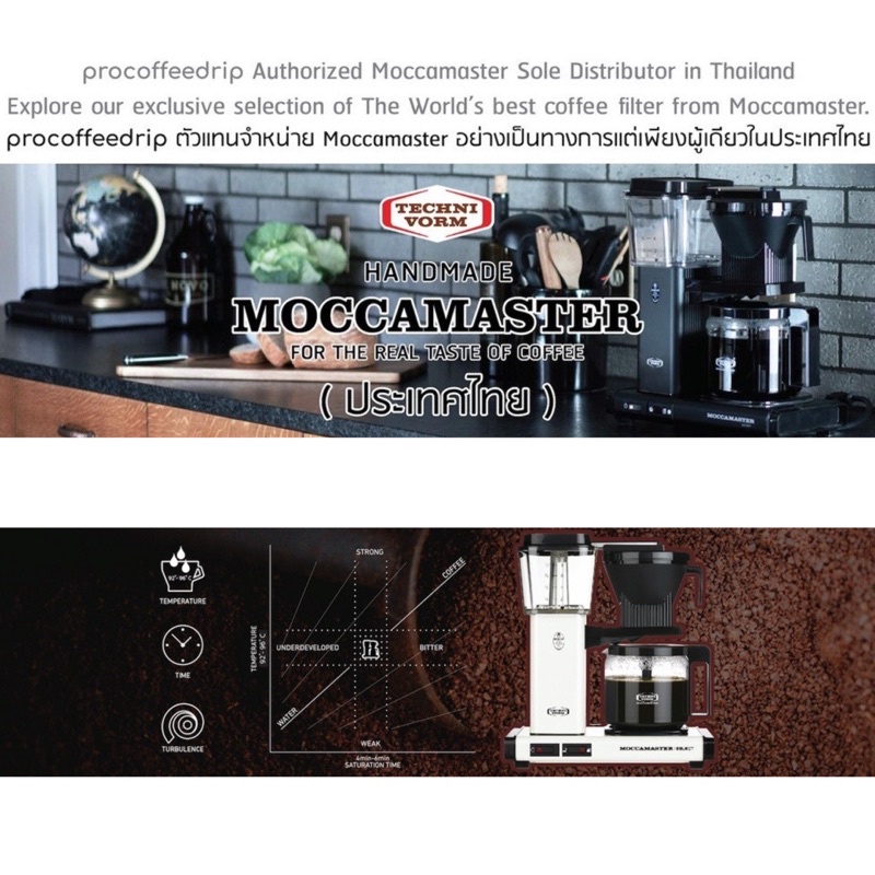 กระดาษกรองกาแฟ Moccamaster Coffee Filter white No. 4 สำหรับเครื่องชงกาแฟรุ่น KBG Select และ รุ่น KBGT (Art.No. 85022) - รูปที่ 6