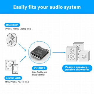 ชุดลำโพง 【ของแท้100%】บิ๊กชิป 🔥 พร้อมส่งจ้า ZK-TB21 TPA3116D2 Bluetooth 50WX2+100W 2.1 แอมป์จิ๋วบูทูธ เเอมป์จิ๋ว