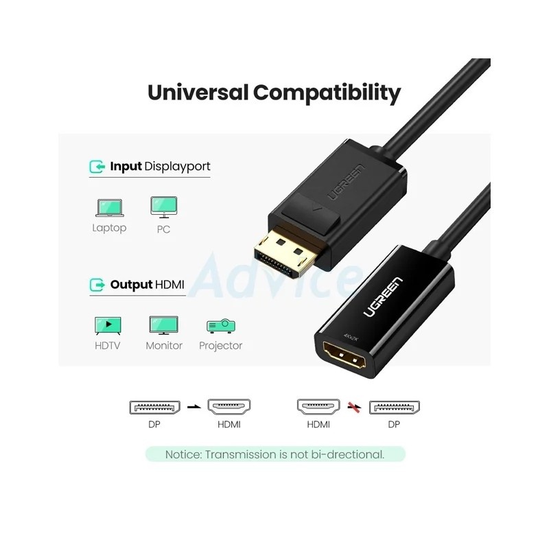 UGREEN Converter Display Port TO HDMI UGREEN (40363) - A0140708