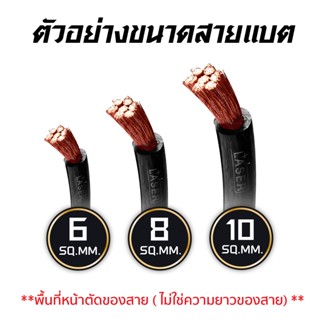 ตุ๊กตาติดรถ SignatureSound สายแบต สายกราวด์ สีดำ CCA คุณภาพดี เคลือบทองแดงแท้ 6 SQ.MM. 8 SQ.MM. 10 SQ.MM.