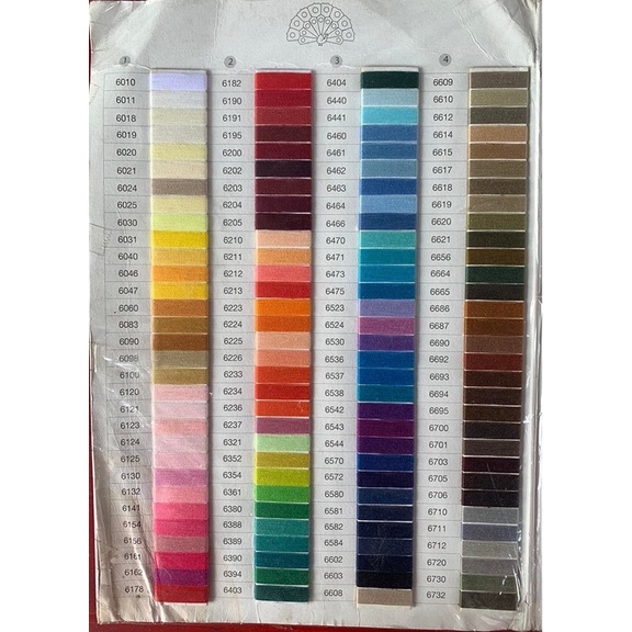 ด้ายเย็บผ้าตรานกยูง ด้ายนกยูง เบอร์ 60 (ราคา/โหล) - รูปที่ 3