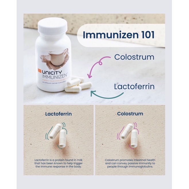 Immunizen Unicity อิมมูนิเซ็น ยูนิซิตี้ ขนาดบรรจุ 1 กระปุก บรรจุ 60 แคปซูลหมดอายุ20/11/24