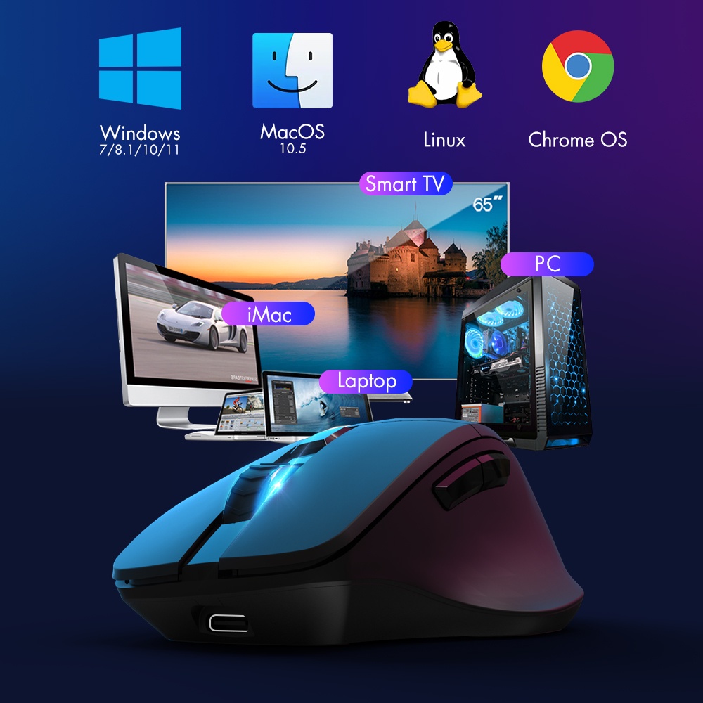 Goojodoq เมาส์เกมมิ่งไร้สาย บลูทูธ 2.4G 4000 DPI เซนเซอร์ออปติคอล 6 ปุ่ม สําหรับ MacBook แท็บเล็ต แล็ปท็อป PC