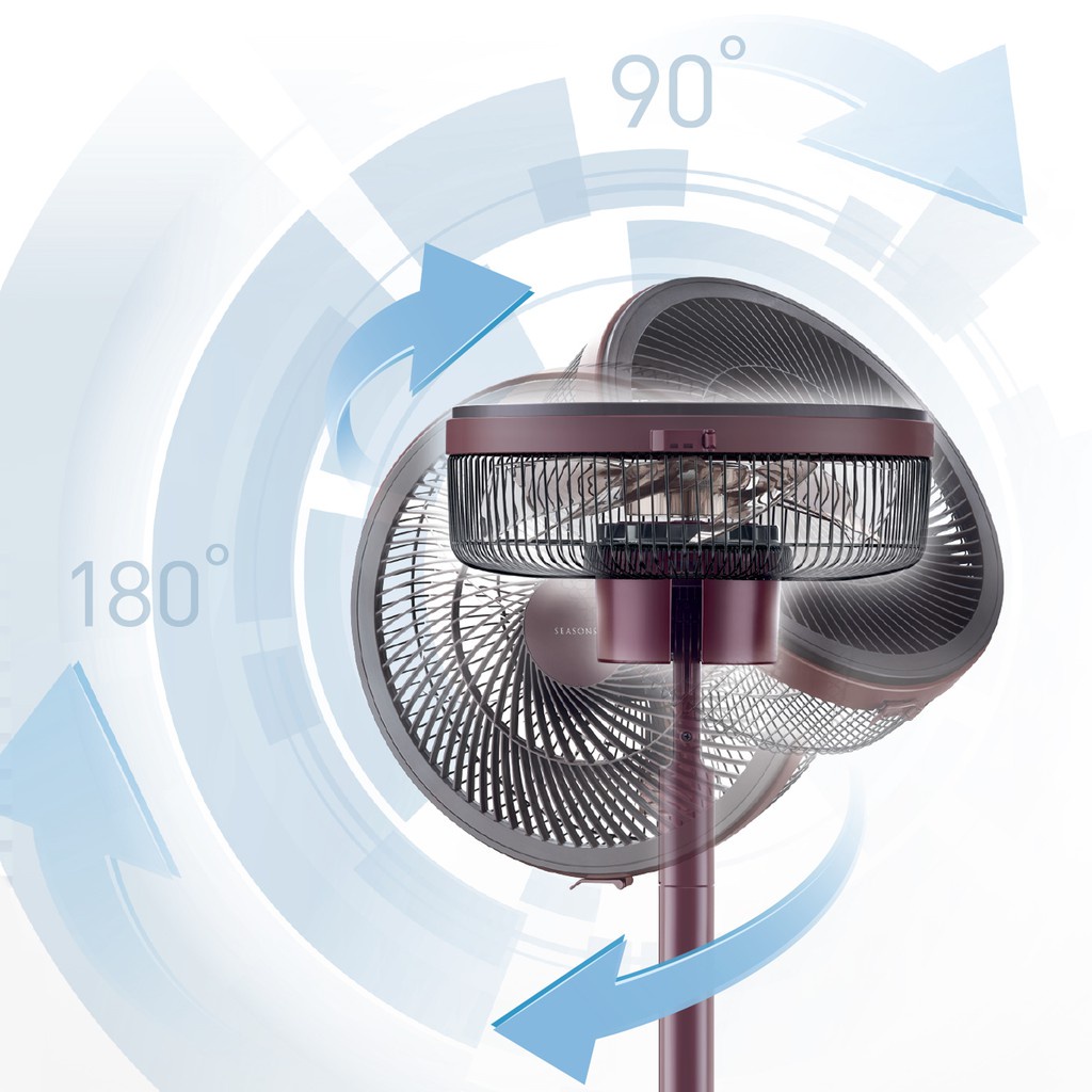 พัดลมและอะไหล่ Mitsubishi พัดลมปรับระดับ 3D Smart Flow 12 นิ้ว R12A-DA (รุ่นใหม่) Japan Model