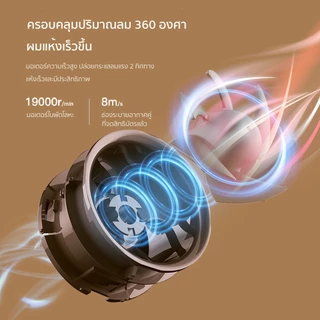 Coolastyler ไดร์เป่าผม ตั้งพื้น รุ่นใหม่ รับประกัน1ปี ไดร์เป่าผม 1700w เหมาะทุกสภาพผม ปรับความสูงได้