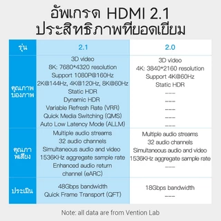 Vention HDMI Cable HDMI 2.1 Video Cable 2.1 4K 120Hz ความเร ็ วสูง 48Gbps สําหรับ PS4 TV Switch 8K 60Hz