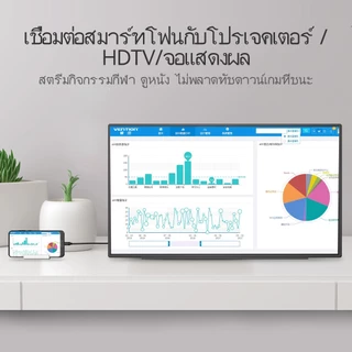 Vention USB C to HDMI สายเคเบิล Type C to HDMI 4K HDMI การเชื่อมต่อโทรศัพท์มือถือ กับหน้าจอ สำหรับโทรศัพท์มือถือ แล็ปท็อป