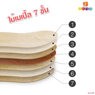 CODสเก็ตบอร์ด Skateboard skateboards สำหรับผู้ใหญ่และเด็กโต ล้อยาง PU 52 MM เเถมกระเป๋า (รุ่นAD) 1