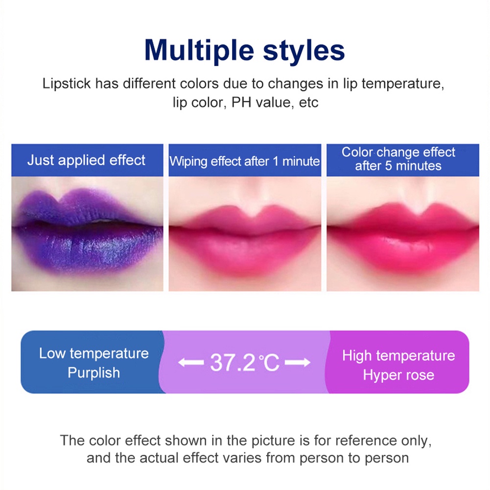 Lessxcoco  ลิปสีน้ำเงิน ลิปเปลี่ยนสีตามอุณภูมิ ติดทน24ชม. ลิปสติกสีน้ำเงินเปลี่ยนสีตามอุณภูมิ ลิปไม่ติดแมส กันน้ำกันไหม้ ช่วยบำรุงริ้วรอยปากให้ชุ่มชื่นและสดใส