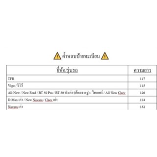 กรอบทะเบียนรถมอเตอร์ไซค์ ค้ำหลบป้ายสายฟ้าไทเท ชุด 1ชิ้น แถมจ้อย2ข้าง