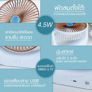 พัดลมไอเย็น พัดลม F-138 / HT5580 / 5588W HT-5580 พัดลมตั้งโต๊ะ พัดลมเล็ก ชาร์จ USB ลมแรง3เท่า Fan Portable พัดลมพกพา