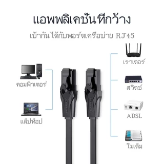 Vention สายอีเธอร์เน็ต CAT-6 อาร์เจ45 สายอินเตอร์เน็ต สายแลน CAT6 แบน 1,000Mbps กิกะบิตความเร็วสูง สายเคเบิลเครือข่าย ใช้ได้กับ แล็ปท็อป เราเตอร์