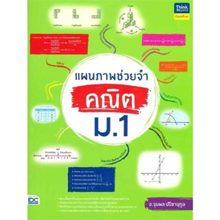 แผนภาพช่วยจำ คณิต ม.1