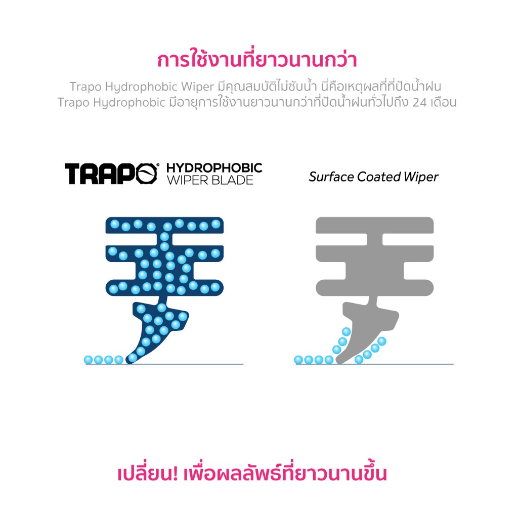 ที่ปัดน้ำฝน Trapo Hydrophobic Toyota Fortuner Pre Facelift (2016-2019) 1 Set - รูปที่ 3